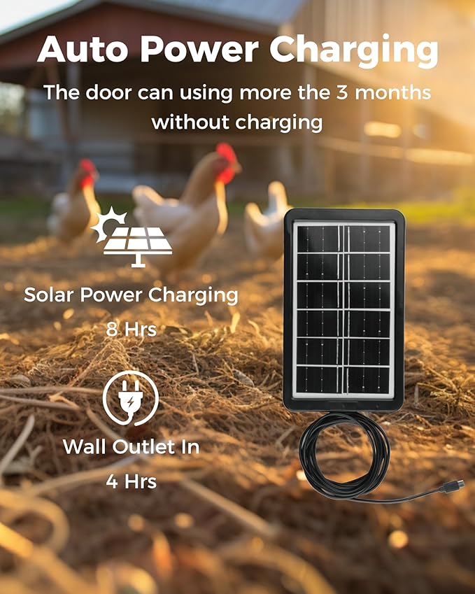 Solar Powered Automatic Chicken Coop Door, LCD Display, Timer & Light Sensor, 20-m Remote Control,Electirc Door,4 Modes, USB Rechargeable Battery, Black