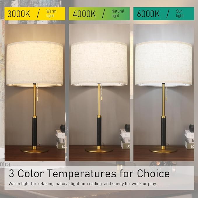 26.4" Set of 2 Modern Living Room Table Lamp