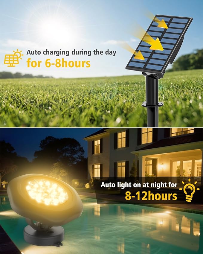 CORESLUX Solar Spot Lights Outdoor Waterproof IP68, 3-in-1 LED Warm Light Solar