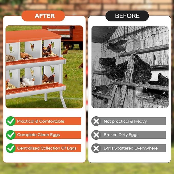 8-Hole Chicken Nesting Box, Rustproof Galvanized Steel, Wall-Mounted Metal Laying Box for Hens, Easy Egg Collection & Cleaning, Roll Away Nest Boxes - Orange
