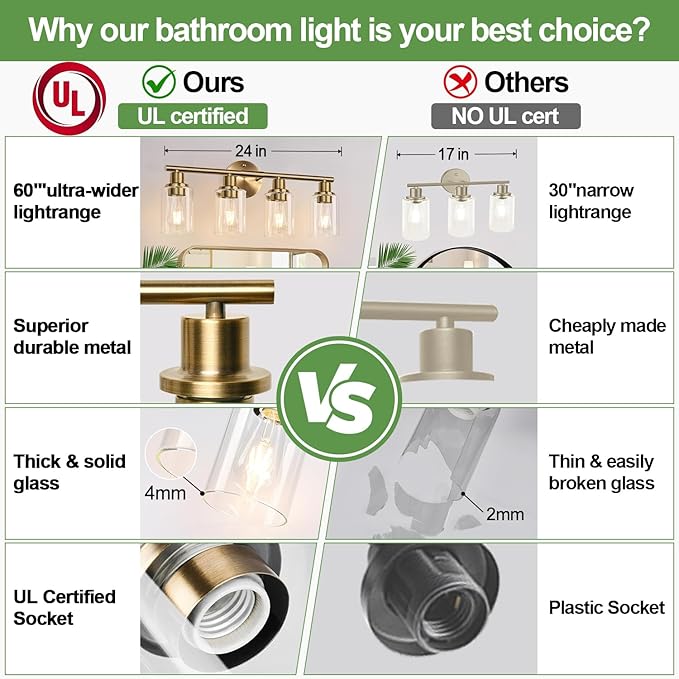 4-Light Bathroom Light Fixtures, Brushed Brass Modern Vanity Lights