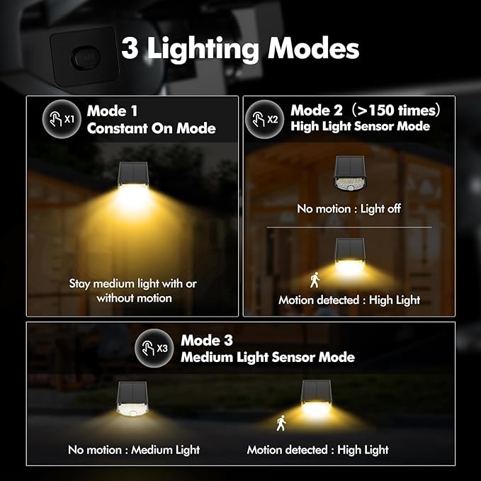 AloftSun Solar Motion Sensor Outdoor Lights, Waterproof Motion Sensor Spot