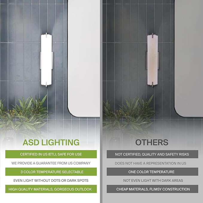 ASD LED 18" Vanity Wall Mount Light Fixture, Linear Bathroom Lighting Bar | 3CCT