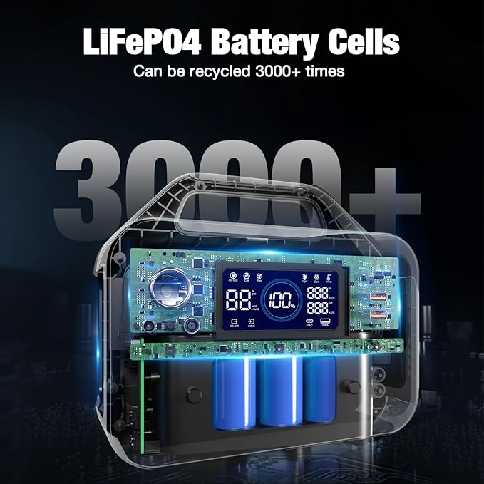 GRECELL Portable Power Station 300W, 230Wh LiFePO4 (LFP) Battery, 1.5hrs Fast Charging, 2 Up to 300W(Peak 600W) AC Outlets, Solar Generator for Outdoor Camping/RVs/Home Use