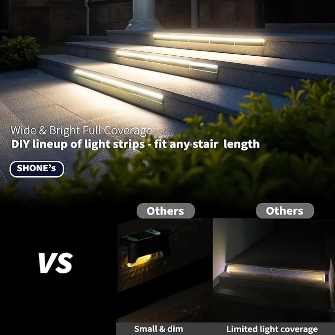 Solar Step Lights for Outside, 33 Focused-Beam High-Brightness LEDs, Waterproof