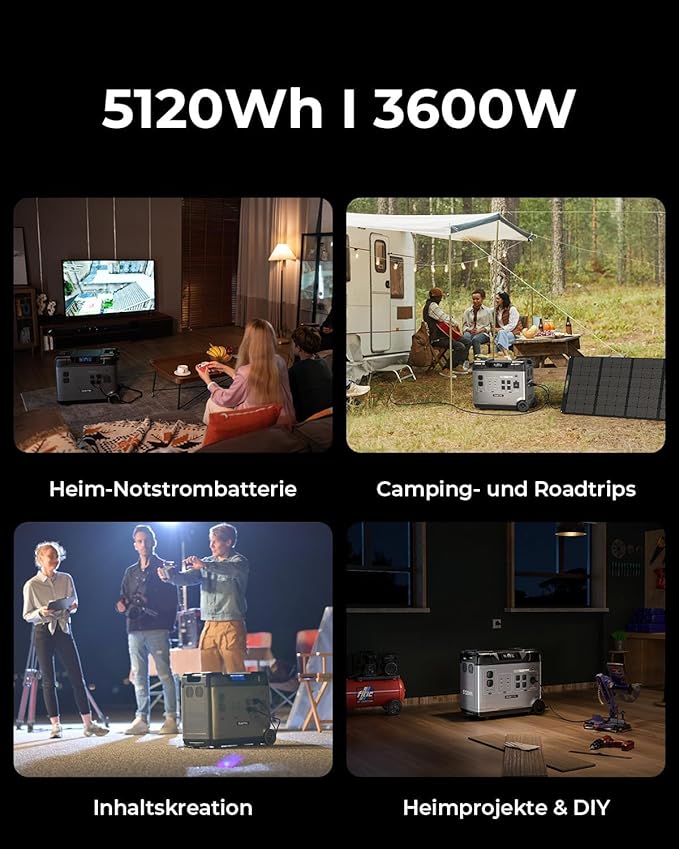 OUKITEL 5120Wh Power Station with 2x500W Solar Panels (2025 NEW), P5000 Pro Large Capacity Solar Generator, 5x3600W AC Output (6000W Peak), 1800W Fast Charging, 1000W MPPT Solar for Home Backup, RV