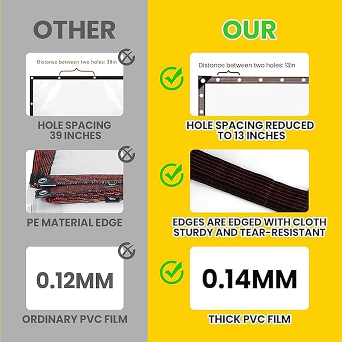 12x22 FT Clear Tarps with Grommets, PVC Vinyl Clear Tarp Heavy Duty Waterproof Winter Pation Porch Enclosure Panel, for Winter Garden Enclosure Chicken Coop Window Shield