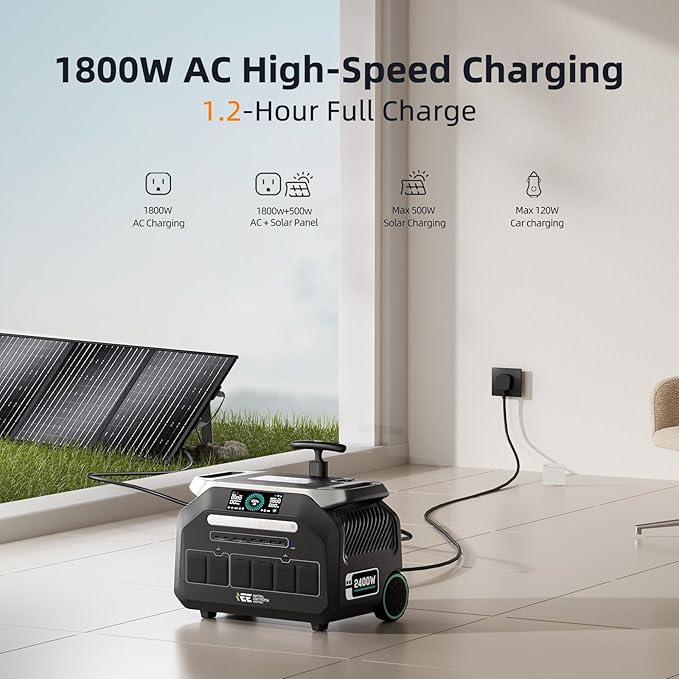 IEE P2400 Solar Generator,2400W/2048Wh Solar power station(4800W Peak),1800W Super Fast Charging, LiFePO4 (LFP) Battery,APP Control Emergency Power Station for Home, Camping, RV and Power Outages