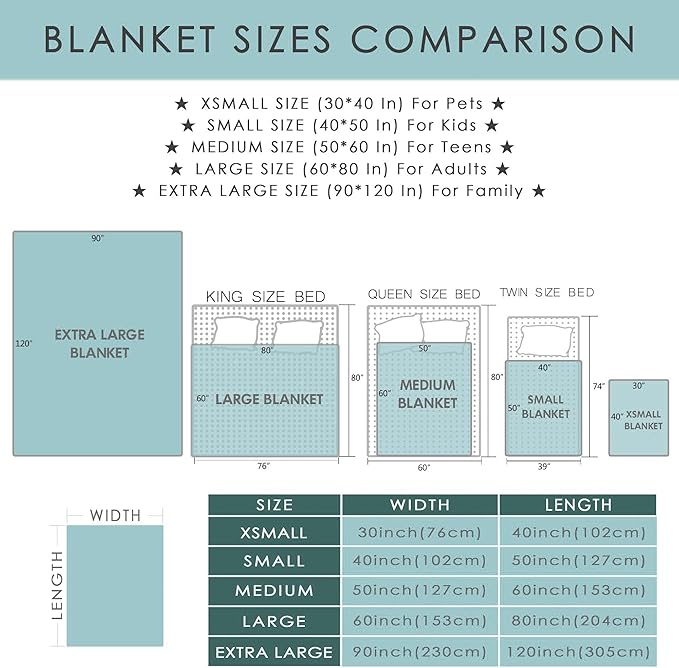 Custom Flannel Blanket with Text Cactus Flower Succulent Customized Blankets Warm Unique Personalized Throw Souvenirs Gift of Love 40"×30" XSmall for Pets