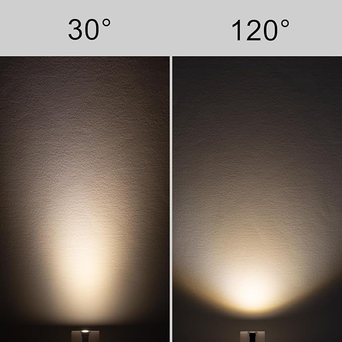 902 120°LED mini Spotlight, DC12V 1W, Small Size, Embedded Installation