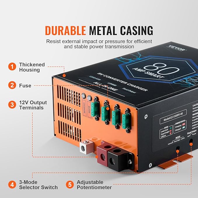 VEVOR RV Converter, 80 Amp, 110V AC to 12V DC RV Power Converter Battery Charger with 4 Stage Smart Charging 13V to 16.5V Adjustable Operating Range, Compatible with Lithium Lead Acid Battery, ETL