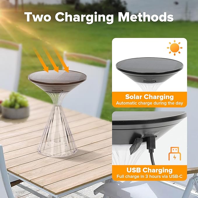 LUTEC Cordless Table Lamp, Solar Table Light Waterproof Outdoor Indoor Light