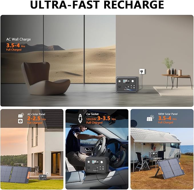 ALLWEI 300W/256Wh LiFePO4 Solar Generator with 100W Solar Panel Included, Portable Power Station with AC Outlet USB Port, Solar Powered Battery Generator for Outdoor Camping, Home Backup, Power Outage