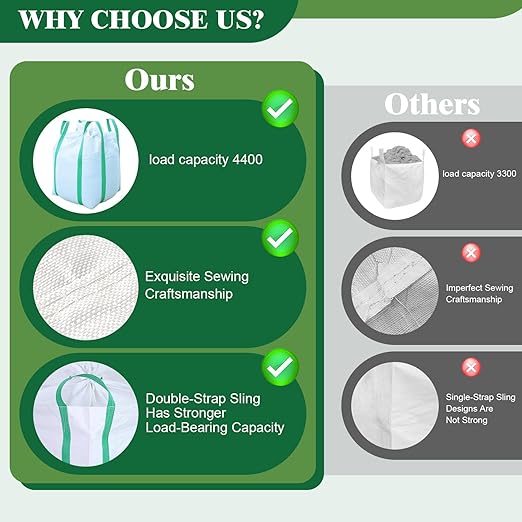 10 Pack 2 Ton FIBC Bulk Bag,35"L x 35"W x 43"H,4400lbs SWL,Woven Polypropylene Heavy Duty Bulk Bags,Duffle Top Flat Bottom for Industrial Agriculture Large-scale Storage Construction Debris