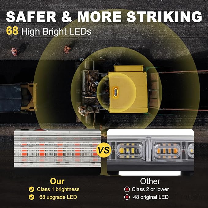 Agrieyes 68 LED Flashing Lights