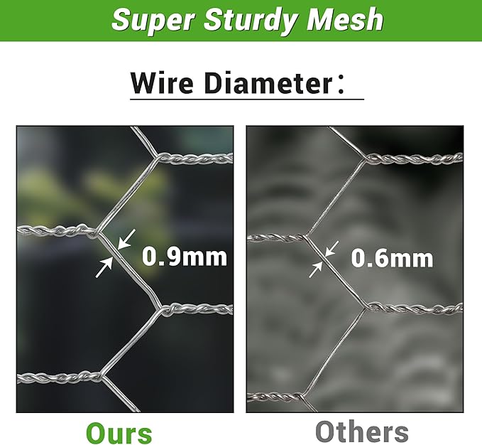 HITTITE Chicken Wire Fencing Mesh, 18 Inch x 100Feet Metal Floral Chicken Wire Fence for Crafts, Hexagonal Galvanized Garden Fence Poultry Netting for Chicken Coop Barrier Rabbit Cage