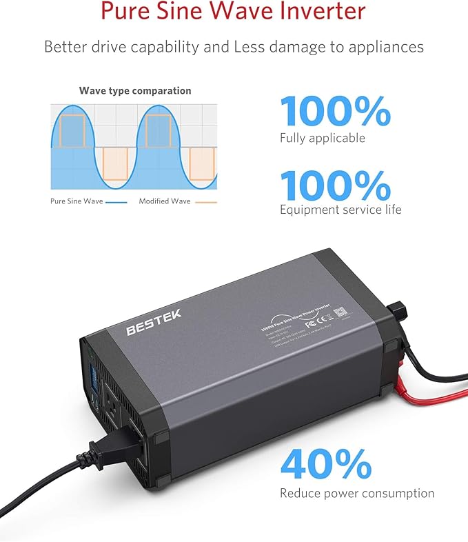 BESTEK Pure Sine Wave Power Inverter - 1000W Car Inverter DC 12V to 110V AC - Car Charger Adapter Outlet with 4.8A Dual USB Charging Ports - Digital LCD Display - Aluminum Housing - Rubber Handle