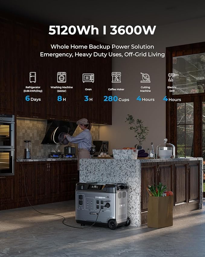 OUKITEL 5120Wh Power Station with 2x500W Solar Panels (2025 NEW), P5000 Pro Large Capacity Solar Generator, 5x3600W AC Output (6000W Peak), 1800W Fast Charging, 1000W MPPT Solar for Home Backup, RV