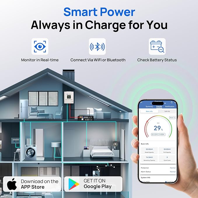 ECO-WORTHY Home Power Station Backup Power,30720Wh LiFePO4 Battery Support Communication、Bluetooth and WiFi,AC 5000W Inverter,Battery Monitor,for Home Backup,Emergency,Solar System Components