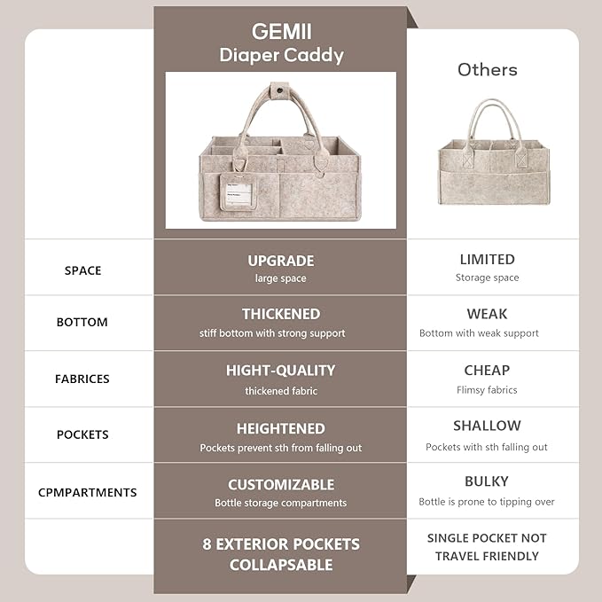 GEMII Diaper Caddy Organizer - Large Baby Caddy Organizer with Handle for Newborn Essentials Boy or Girl (Oatmeal, Large)