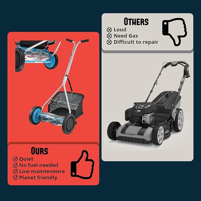 American Lawn Mower Company 1604-16 16-Inch 5-Blade Walk Behind Reel Mower with Grass Catcher
