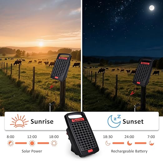 Short-Circuit Alarm 5Miles Solar Electric Fence Charger with Solar Panel,0.11J Solar Powered Fence Charger 24-Hour Protection,Easy to Set up,14-Day Continuous Protection for Livestock