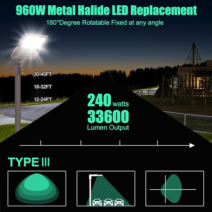 BBESTLED 480 Volt LED Parking Lot Light 240W LED Shoebox Parking Pole Lights