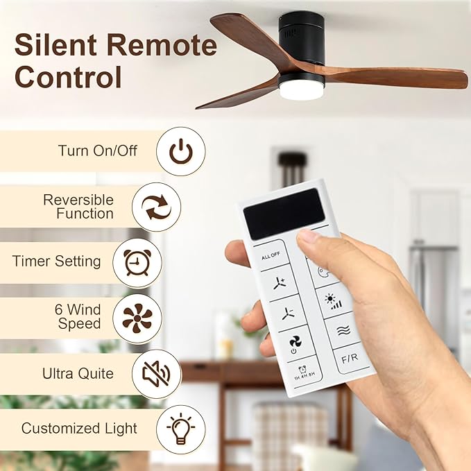 Sofucor 52 Inch Smart Ceiling Fans
