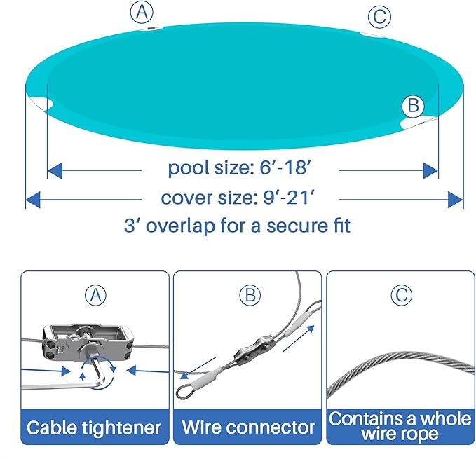 ECOOPTS 13 ft Waterproof Round Polyester Pool Cover for Above Ground Pools, Swimming Pool Cover Protector Winter Safety Cover (Turquoise)