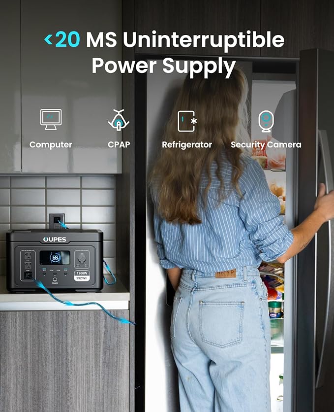 OUPES Exodus 1200 Solar Generator with 100W Panels Included, – 992Wh 1200W LiFePO4 Battery Power Station with Dual PD 140W Type-C, Smart App Control, UPS, Ideal for Camping, RV, Home Emergency