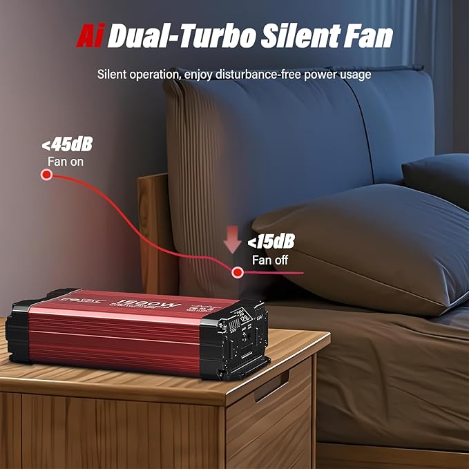 FOVAL 1500W Pure Sine Wave Inverter 12V DC to 110V AC Converter, 3000W Peak Power Inverter with LCD Display and 2 AC Outlets for Home, RV, Truck, and Off-Grid Solar System, Remote Controller