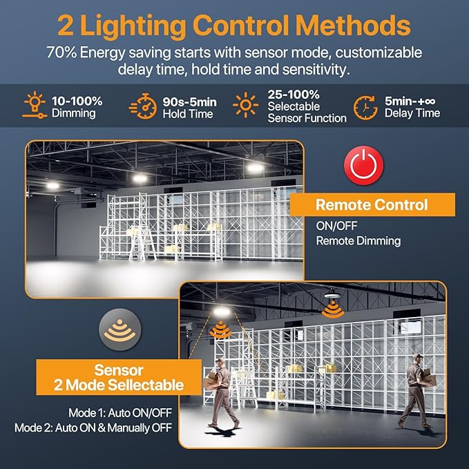 Smart Shop Lights 150W