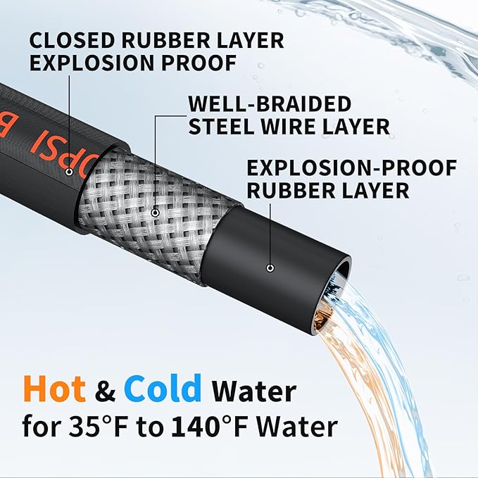 Pressure Washer Hose 100FT 1/4" for Cold & Hot Water (Up to 140℉) 4200 PSI Kink Resistant Industrial Grade Steel Wire Braided QC Ends with 3/8" Adapters for Professional and Home