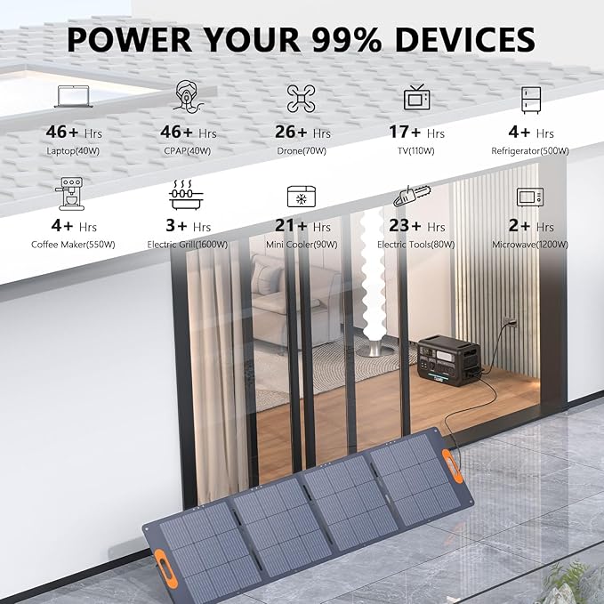 ALLWEI LiFePO4 Portable Power Station 2400W(Surge 4800W) with 1x 200W Solar Panel Included, Fast Charge in 1.5H, 4 AC Outlet, 2048Wh Solar Generator for RV Camping Emergency Outdoor Home Use