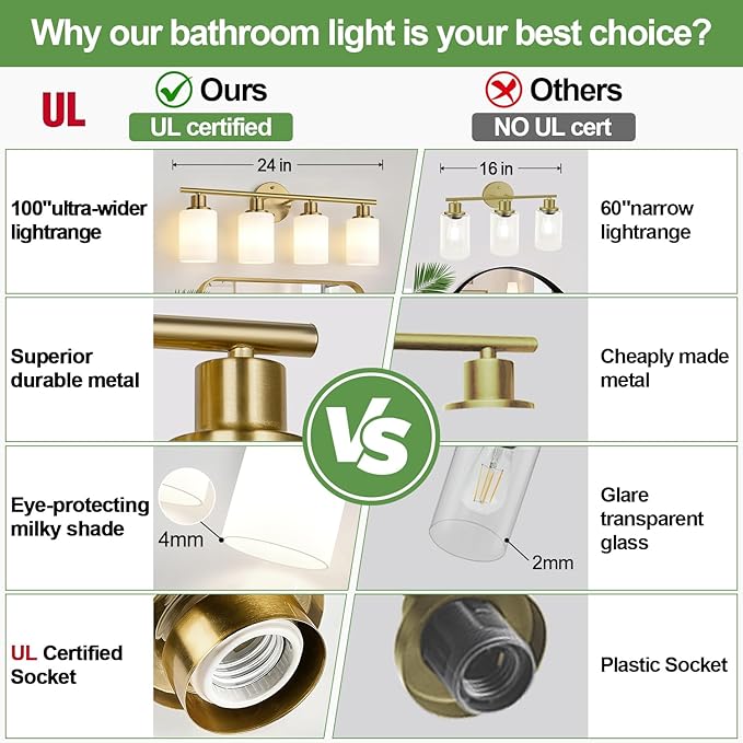 4-Light Bathroom Light Fixtures, Brushed Gold Modern Vanity Lights