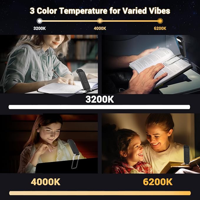 SFV Digital Book Lights for Reading at Night, USB Rechargeable Reading Lights
