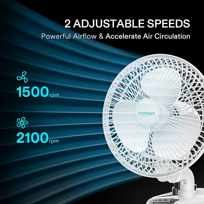 VIVOSUN AeroWave A6 Grow Tent Clip Fan, Patented Portable Auto Oscillating Fan 6” with 2-Speed, Strong Airflow but Low Noise, and Fully-Adjustable Tilt for Hydroponic Ventilation, White, 1-Pack