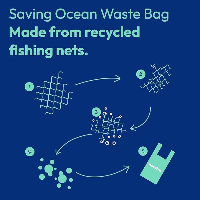 13 Gallon 80 Counts Small Green Trash Bags with Handle, Ocean Fishing Nets Upcycling, Sage & Sea Salt Scented, Plastic Garbage Bags, Waste Bag for Kitchen, Bathroom, Office and Pets