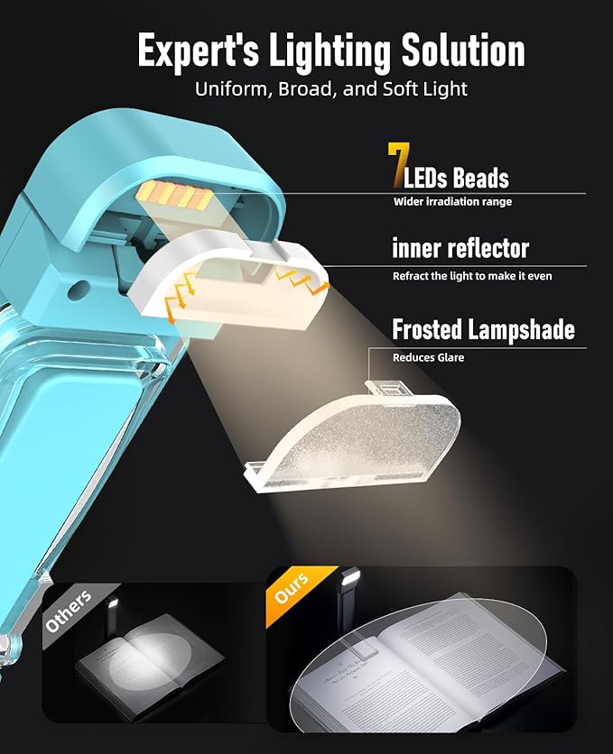 Book Reading Light, Silent Touch Clip-on Book Lamp