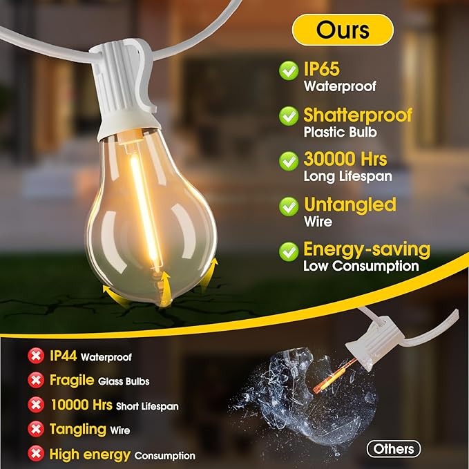 100FT Outdoor String Lights, LED Patio Lights