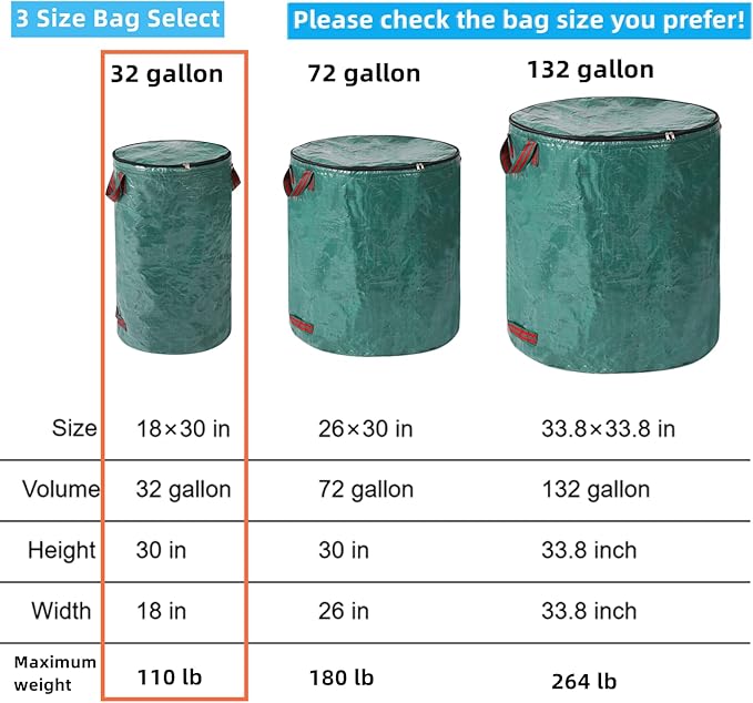 4 Pack 32 Gallons Reusable Yard Waste Bags with Zipper Lid Lawn Leaf Bags Heavy Duty with 4 Handles Garden Waste Bags Container for Clean Up Outdoor Debris Leaves Grass Clippings