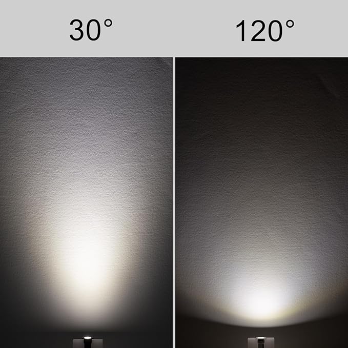 902 120°LED mini Spotlight, DC12V 1W, Small Size, Embedded Installation