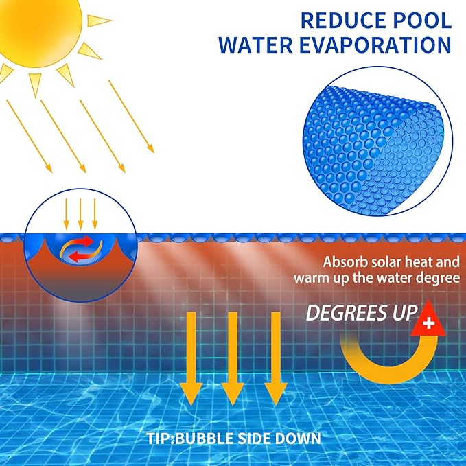 BigXwell Solar Pool Cover, 12Mil 16x32 Foot Rectangle for Above-Ground and In-Ground Pools, 1200Series (16x32 FT)