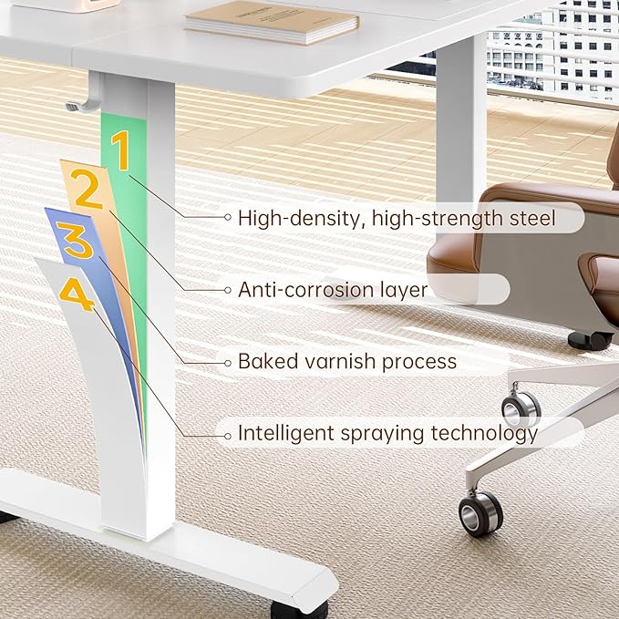 Veken 55 Inch Large Electric Standing Desk, 4 Memory Heights Adjustable,Sit to Stand Up, Work Home Office Computer Table for Study, Walking Pad, Writing, and Games, Wooden Desktop Desks, White