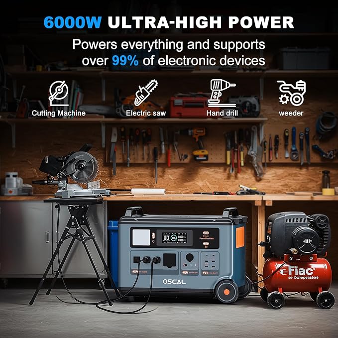 OSCAL 6000W 120V/240V Split Phase Voltage Solar Generator(2025 New),Portable Power Station PowerMax 6000 With 2*500W Solar Panel, 4 * 6000w AC Output (9000W Surge),3600Wh LFP Battery for Emergency 07