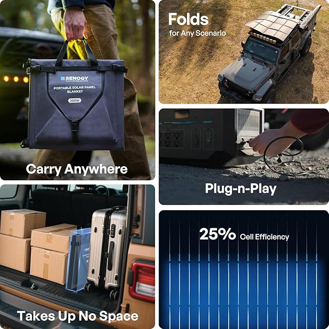 Renogy 200W Portable Solar Panel Blanket, 25% High Efficiency N-Type Foldable Solar Charger for Power Station, Lightweight 8-Fold Space Save, USB-A Type-C Output, For Camping, RV, Pickup Truck, Marine