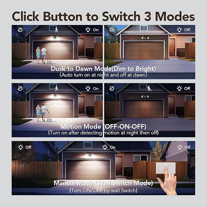 OREiN Motion Sensor Outdoor Lights, 450°Superwide Adjustment Dusk to Dawn