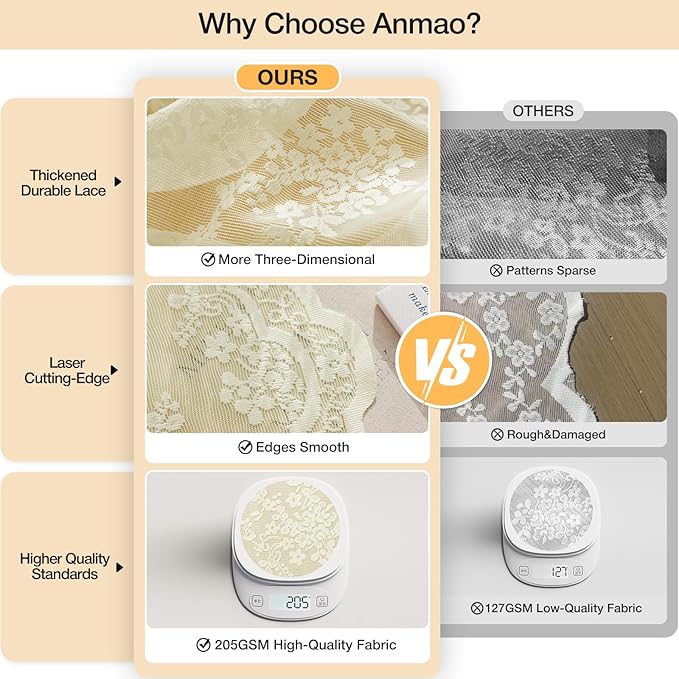 Anmao Vintage Lace Curtains 72 Inches Long 2 Panels Set, Romantic Elegant Light Filtering Semi Sheer Floral Thick Lacy Curtain Drapes for Living Room and Bedroom, Each Panel 55W x 72L, Cream Yellow