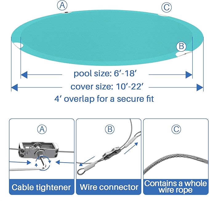 ECOOPTS 15 ft Round Pool Cover for Above Ground Pools, Swimming Pool Cover Protector Winter Safety Cover (Turquoise)