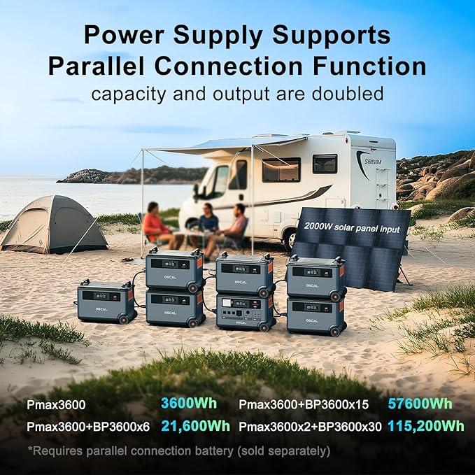 OSCAL 6000W AC Outlets (9000W Peak) Solar Generator with 3×400W Solar Panel, PowerMax 6000 120V/240V Split Phase Voltage, 2200W AC Charging/2400W Solar Charging, Emergency for Home, Battery Backup